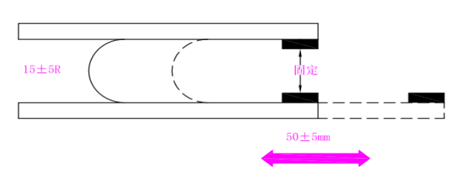 ffc排線(xiàn)柔性測(cè)試圖